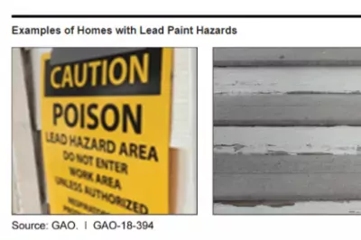 Vibrant Is Lead Paint Illegal Wallpaper Photography Vibrant Is Lead Paint Illegal Wallpaper Photography